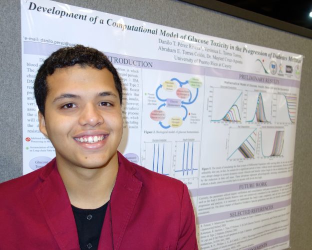 Danilo Pérez Danilo Pérez