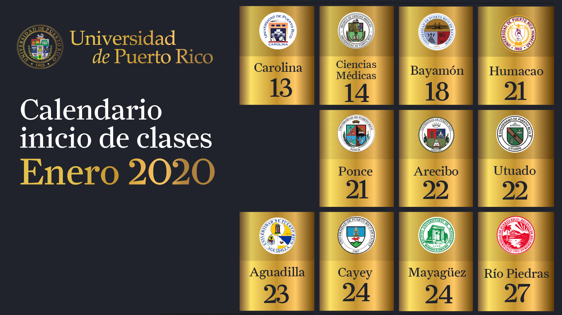 Calendario Inicio de clases UPR 2020