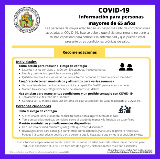 Información para personas mayores de 65 años