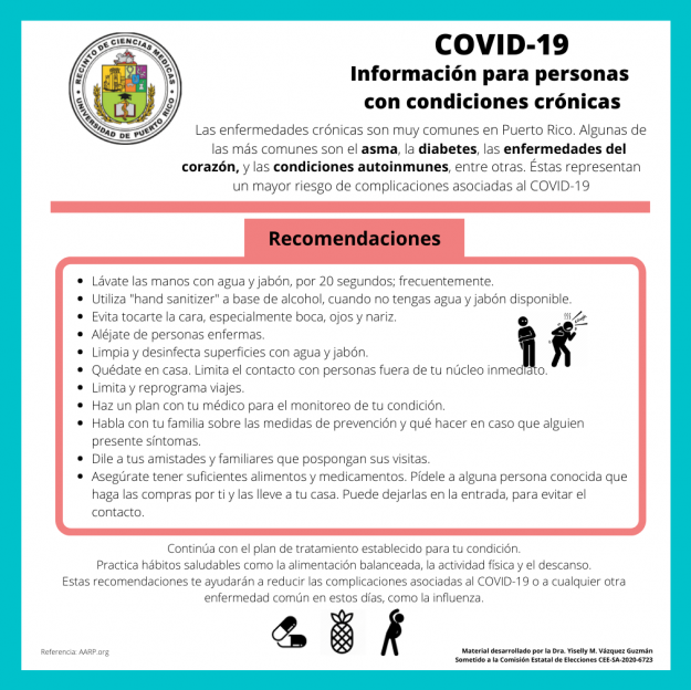 Información para personas con condiciones crónicas