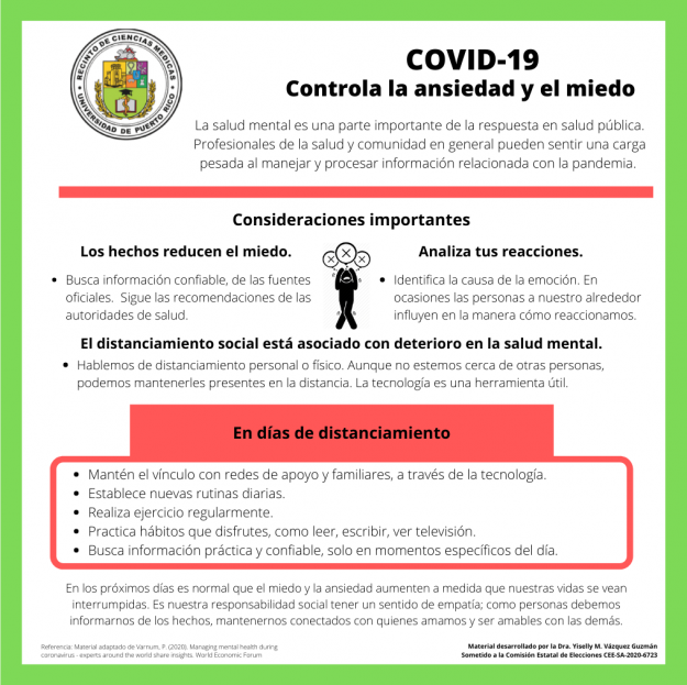 Controla la ansiedad y el miedo