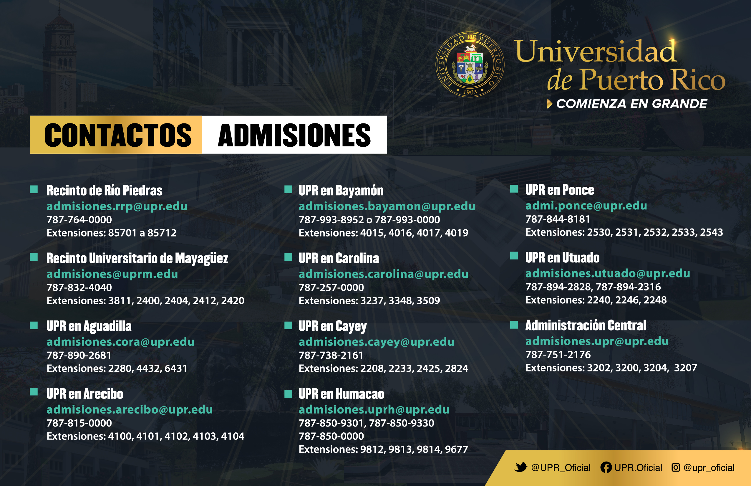 Contactos Admisiones