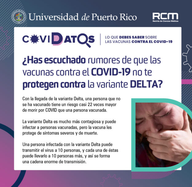 covid19-03 Variante DELTA