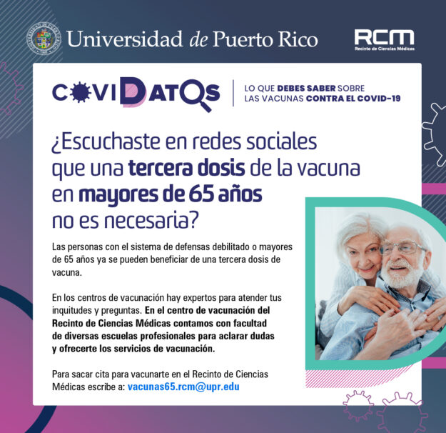 covid19-04 Mayores de 65 años