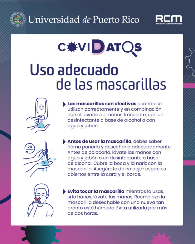 covid19-06 Uso adecuado de las mascarillas