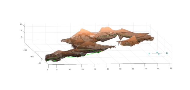 Mapa 3D Cueva Matos Mapa 3D Cueva Matos