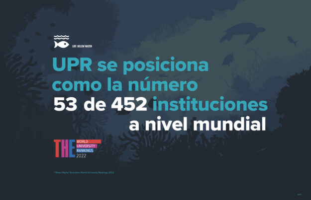 UPR Rankings 2022-03 UPR Rankings 2022-03