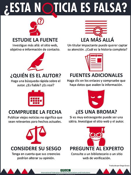 ¿Esta noticia es falsa?