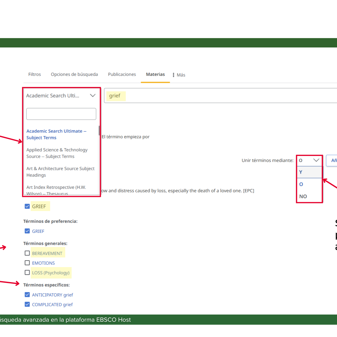 Formulario para realizar búsquedas por vocabulario controlado