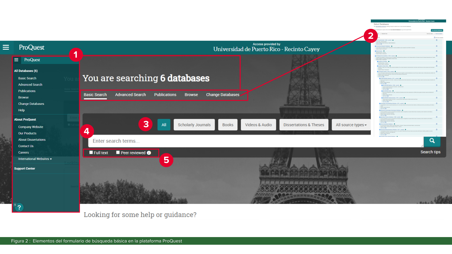 Elementos que componen el formulario de búsqueda básica en la plataforma ProQuest