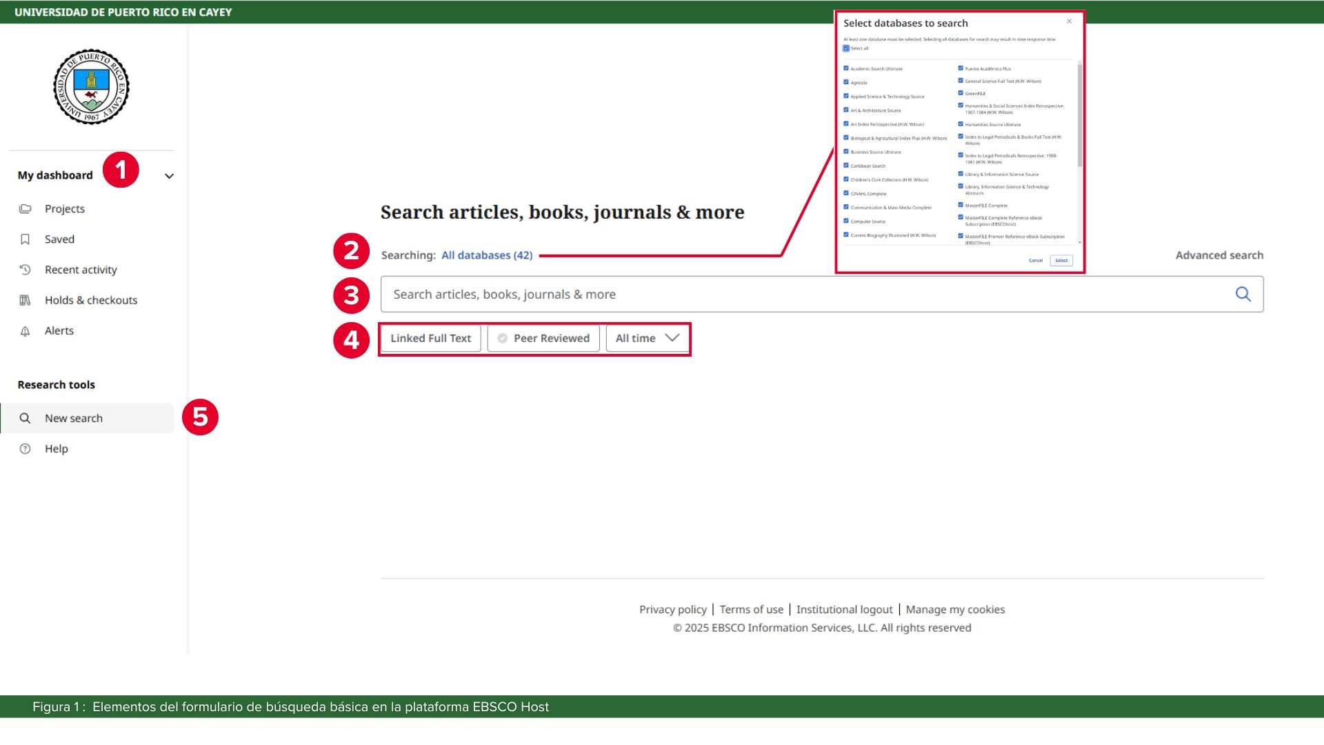 Elementos que componen el formulario de búsqueda básica en la plataforma EBSCO Host