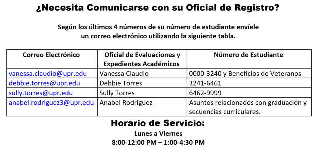 Imagen información de los Oficiales de Registro