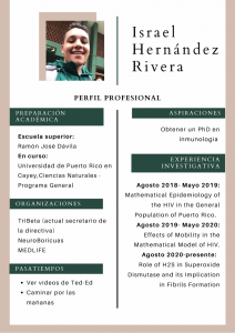 Imagen de Diseño Perfil Profesional Israel Hernández Mentor CAETV UPR Cayey Agosto 2020