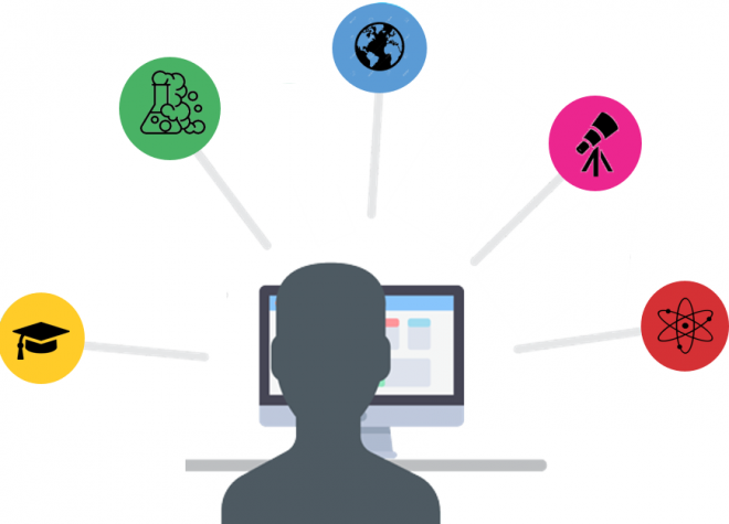 pensando Imagen representativo a investigación interdisciplinaria