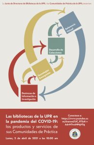 Las bibliotecas de la UPR en la pandemia del COVID-19: los productos y servicios de sus Comunidades de Práctica.