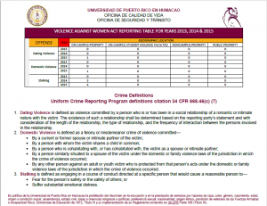 vawa