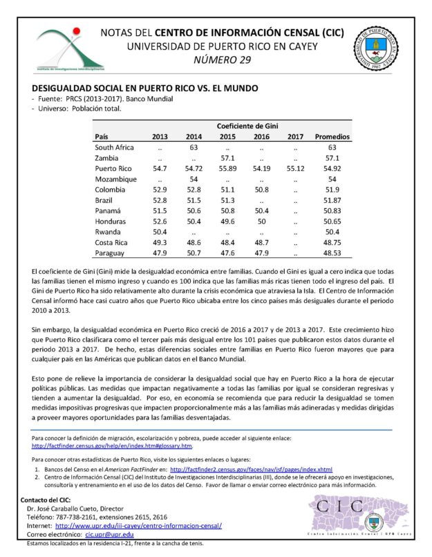 CIC_29_Desigualdad-social-en-PR-vs-el-mundo