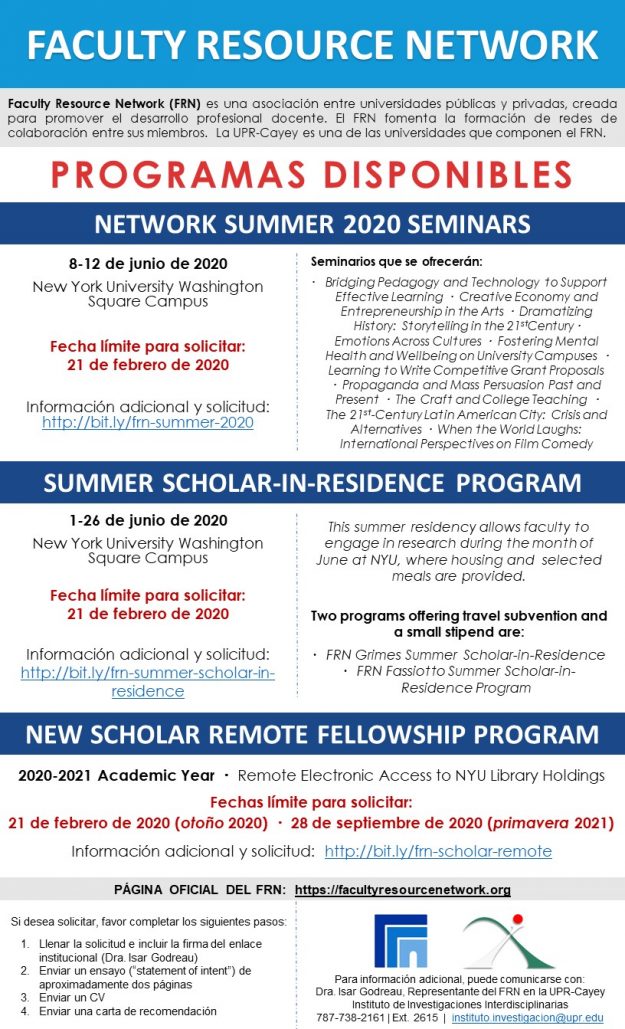 programas-disponibles-FRN-2020-rev