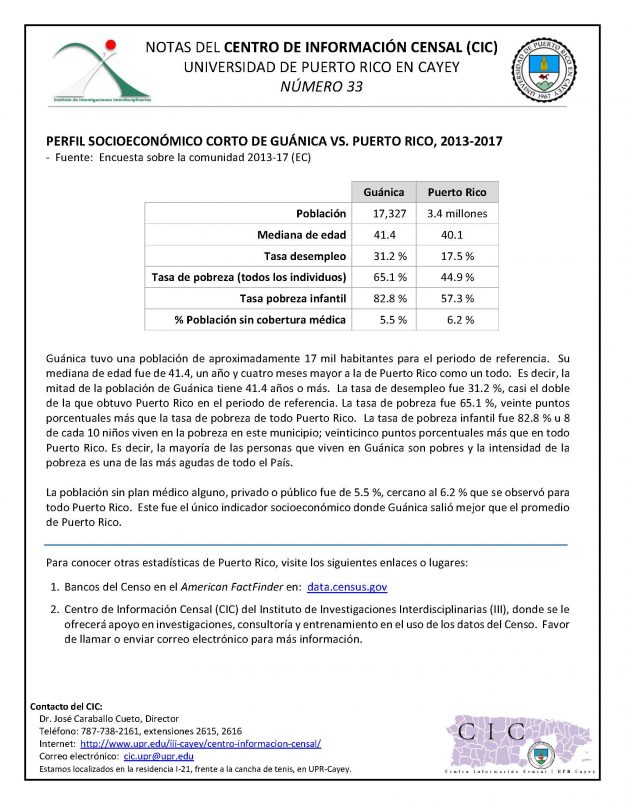 CIC_33_perfil-socioeconomico-Guanica